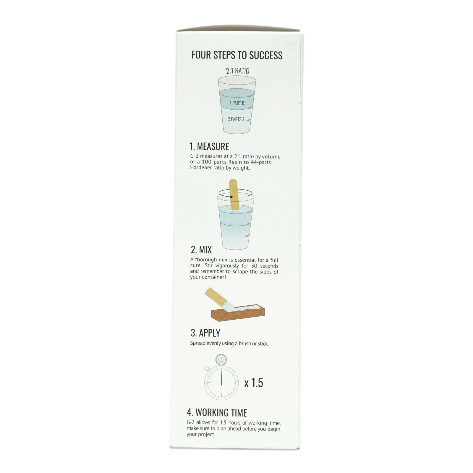 G-2 - System Three Resins