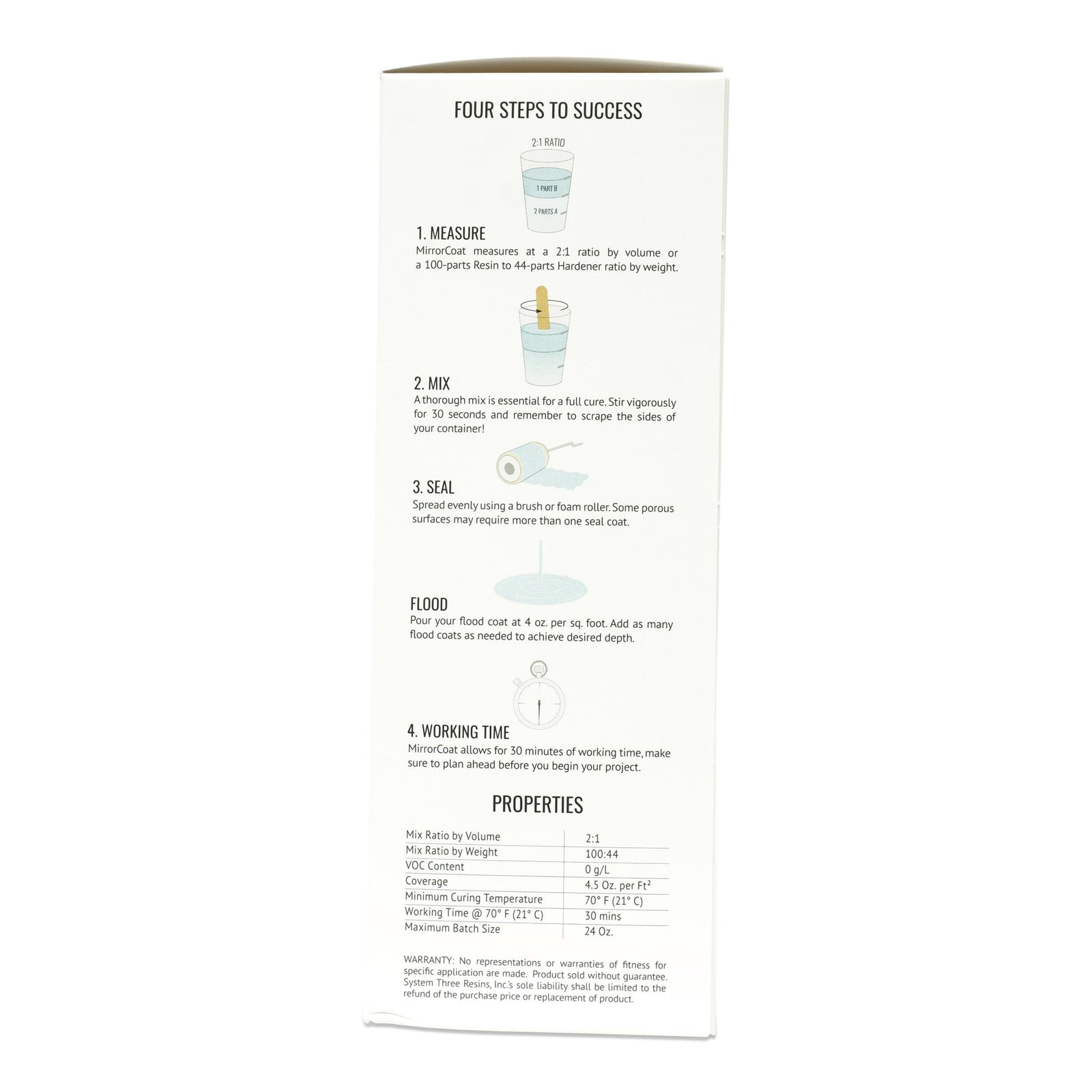 MirrorCoat - System Three Resins