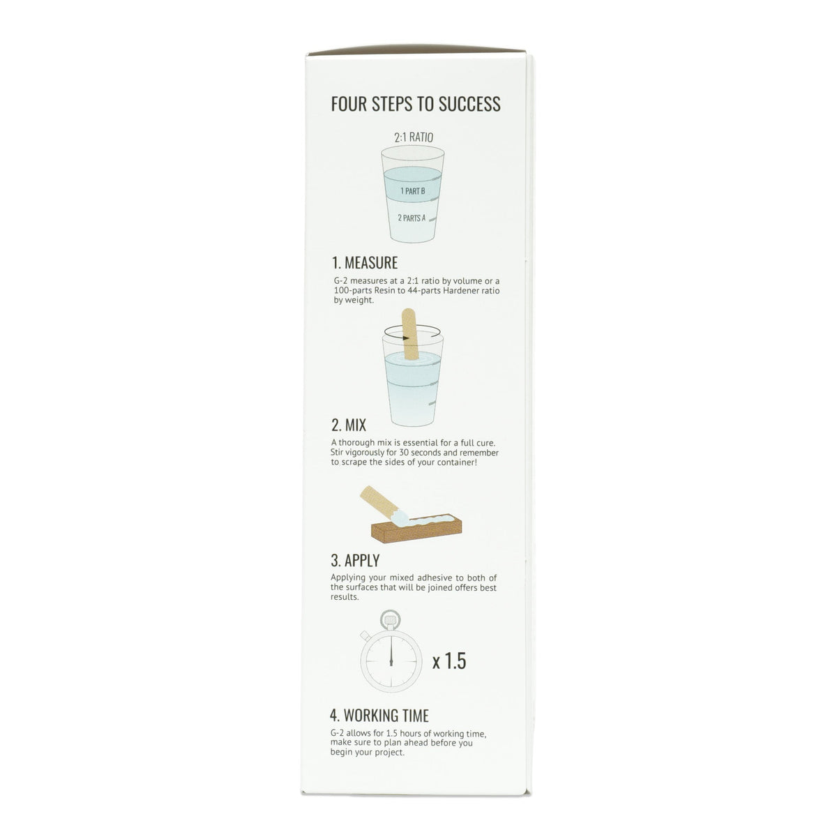 G-2 - System Three Resins