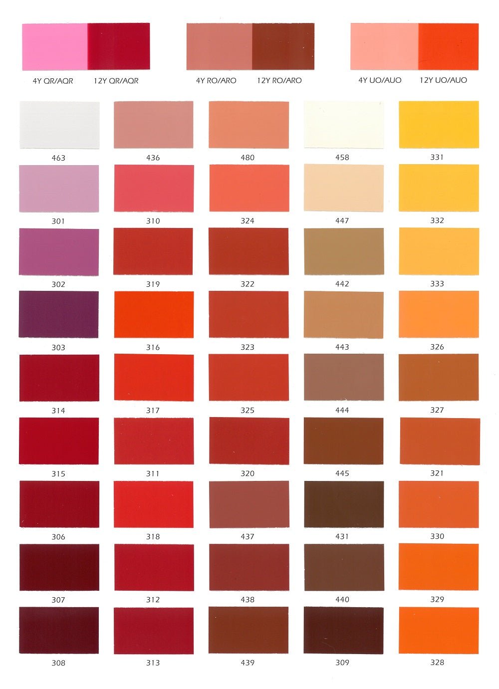 Paint shop color cards