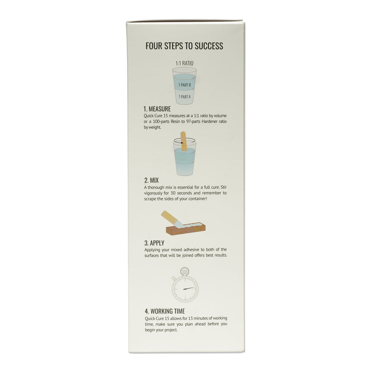 Quick Cure-15 - System Three Resins