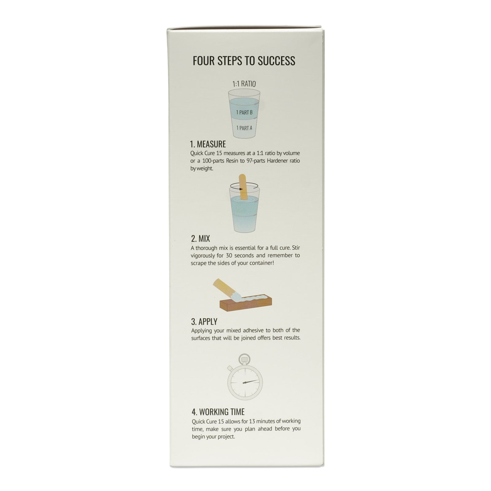 Quick Cure-15 - System Three Resins