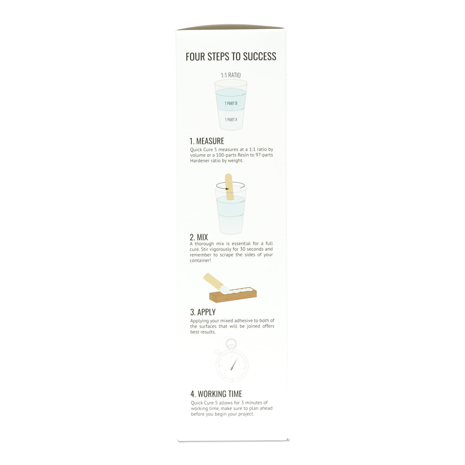 Quick Cure-5 - System Three Resins