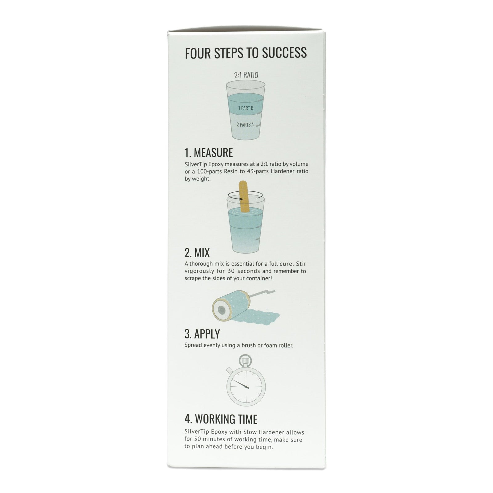 SilverTip Epoxy - System Three Resins