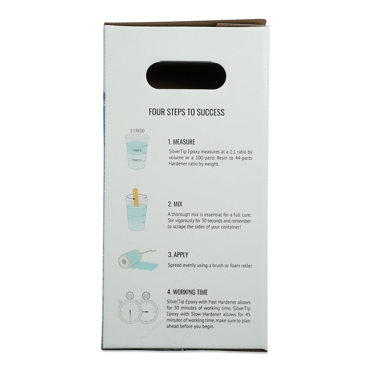 SilverTip Epoxy - System Three Resins