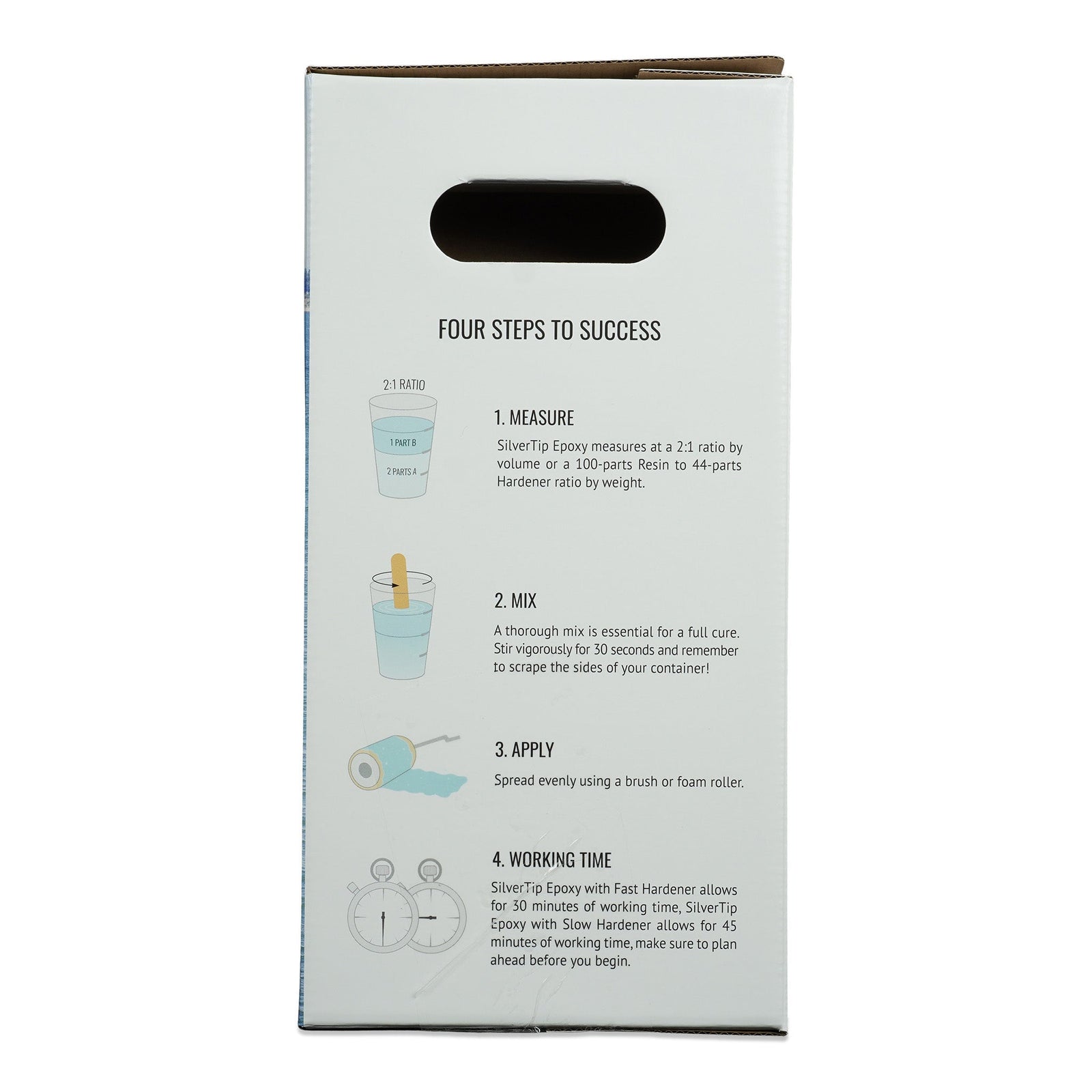 SilverTip Epoxy - System Three Resins