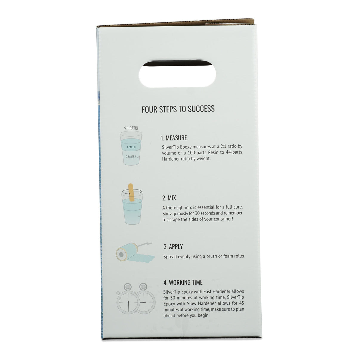 SilverTip Epoxy - System Three Resins