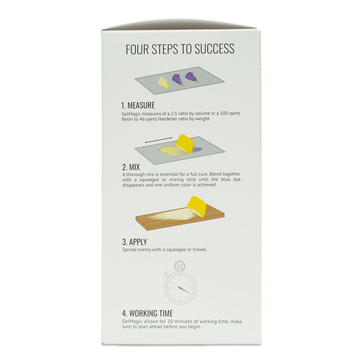 SilverTip GelMagic - System Three Resins