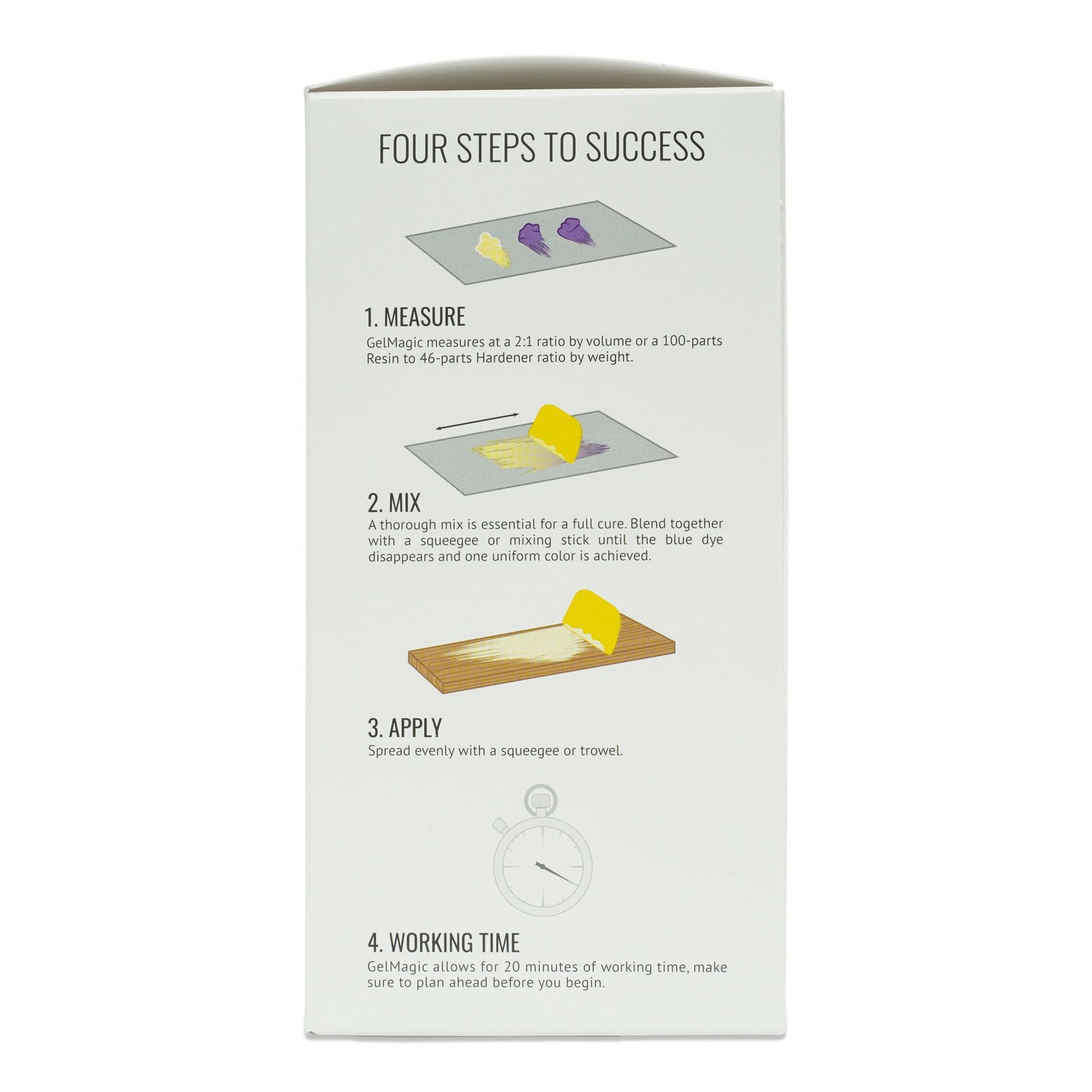 SilverTip GelMagic - System Three Resins