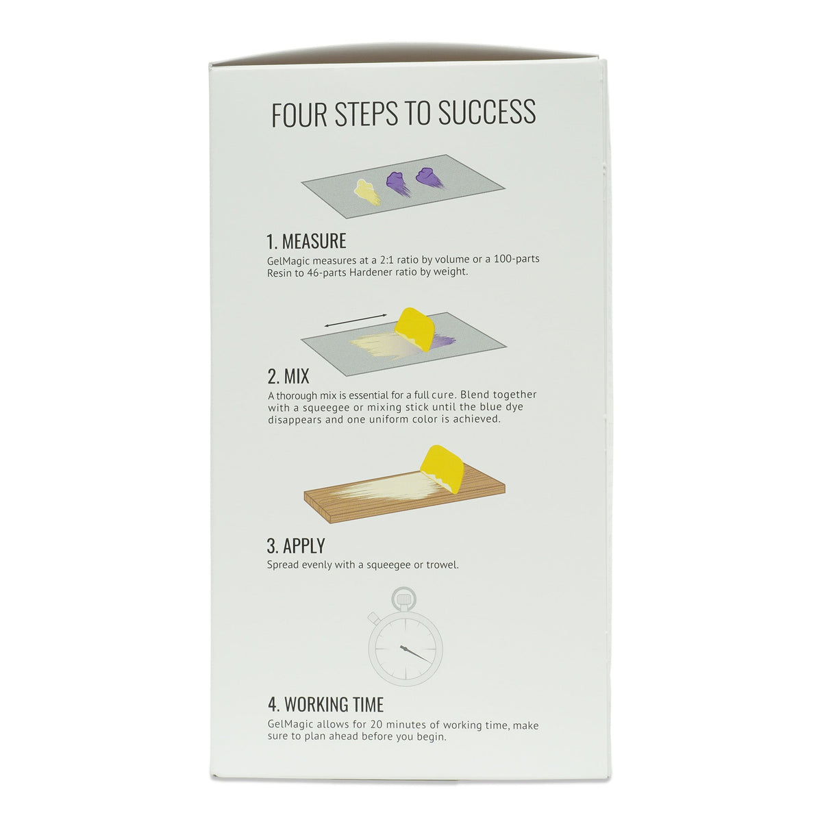 SilverTip GelMagic - System Three Resins