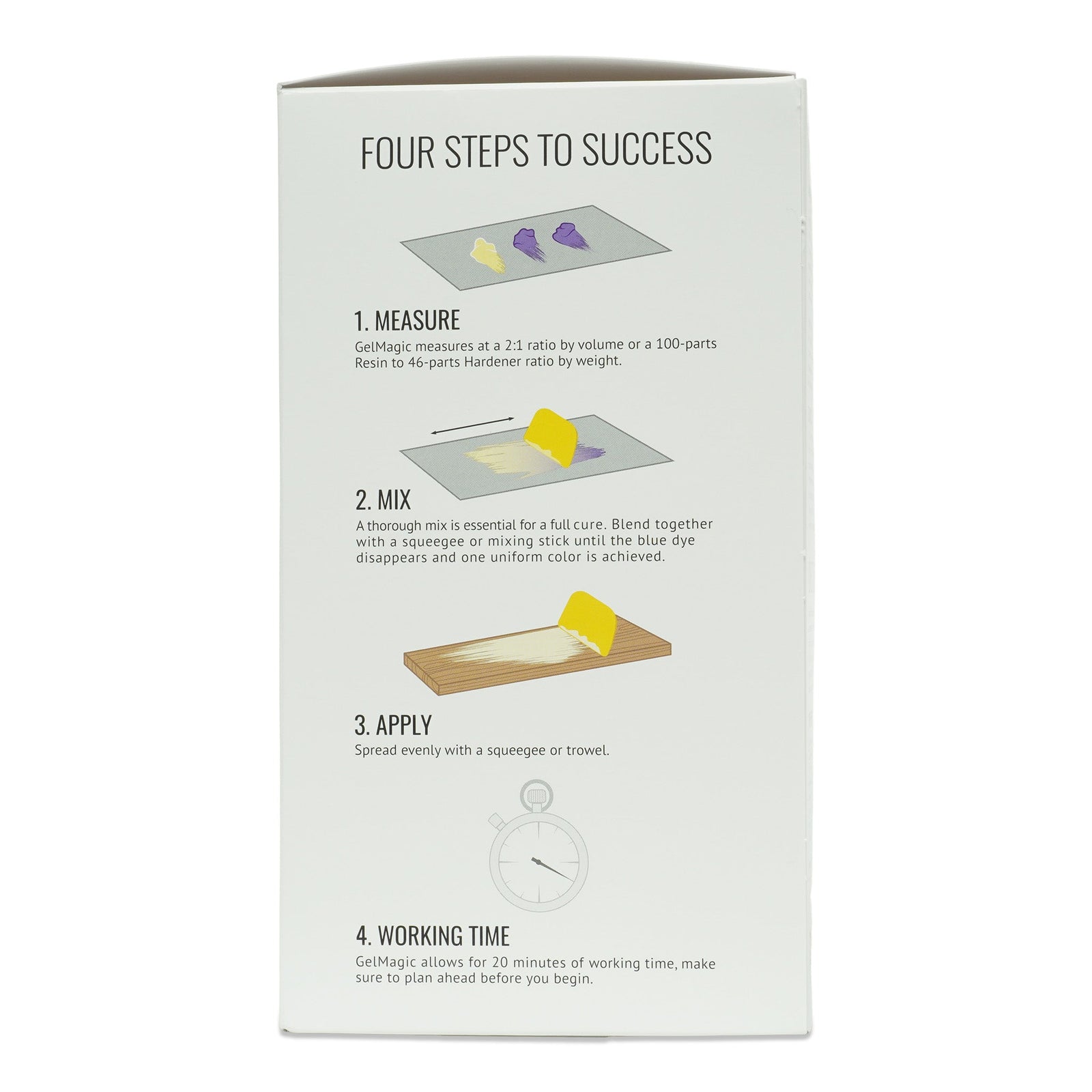 SilverTip GelMagic - System Three Resins