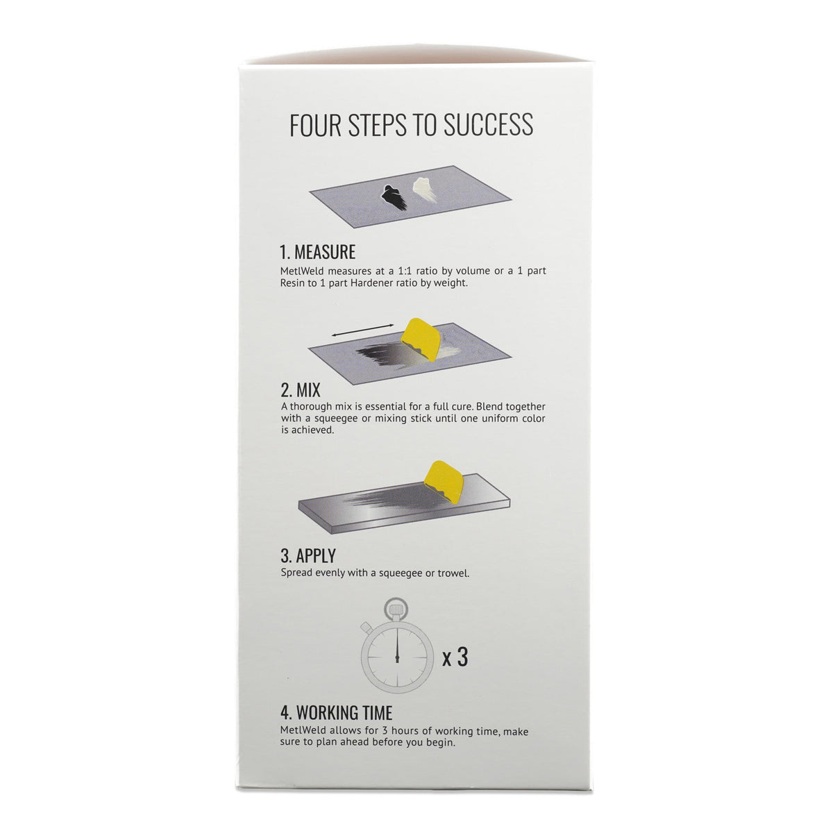 SilverTip MetlWeld - System Three Resins
