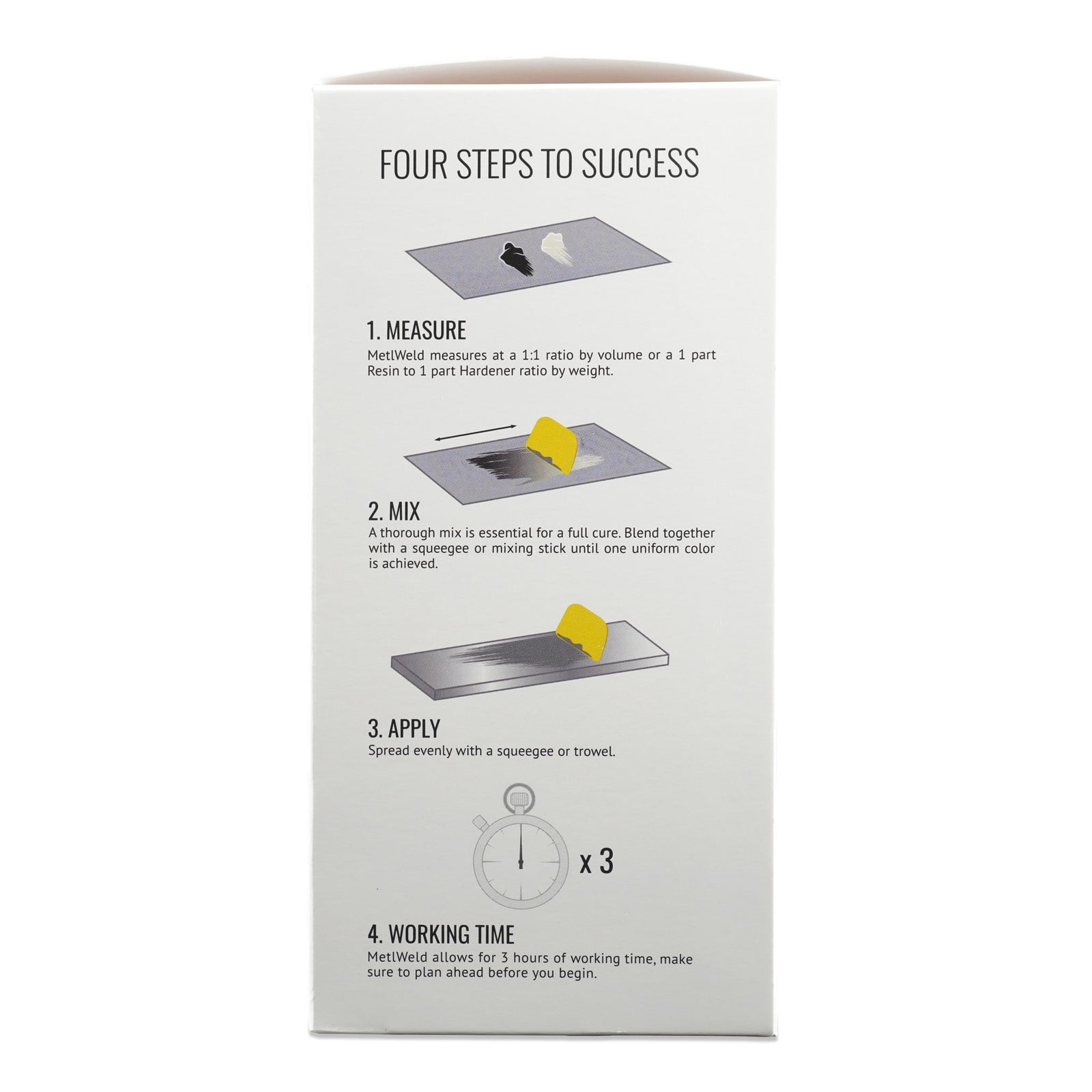 SilverTip MetlWeld - System Three Resins